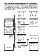 Предварительный просмотр 86 страницы JVC Streamcorder GY-DV300 Instruction Manual