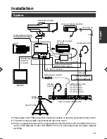 Preview for 13 page of JVC Studio Kit KA-F5602U Instructions Manual