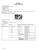 Предварительный просмотр 4 страницы JVC SU-DH1-J Service Manual