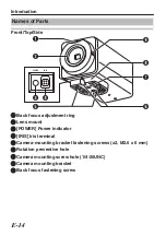 Предварительный просмотр 14 страницы JVC Super LoLux TK-C9510E Instructions Manual