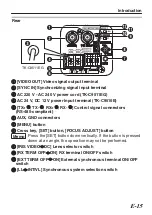 Предварительный просмотр 15 страницы JVC Super LoLux TK-C9510E Instructions Manual