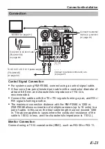 Предварительный просмотр 21 страницы JVC Super LoLux TK-C9510E Instructions Manual