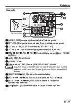 Предварительный просмотр 87 страницы JVC Super LoLux TK-C9510E Instructions Manual