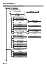 Предварительный просмотр 104 страницы JVC Super LoLux TK-C9510E Instructions Manual