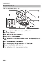 Предварительный просмотр 136 страницы JVC Super LoLux TK-C9510E Instructions Manual