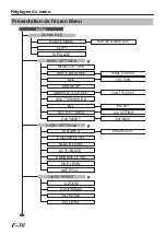 Предварительный просмотр 154 страницы JVC Super LoLux TK-C9510E Instructions Manual