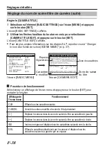 Предварительный просмотр 162 страницы JVC Super LoLux TK-C9510E Instructions Manual