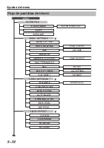 Предварительный просмотр 204 страницы JVC Super LoLux TK-C9510E Instructions Manual