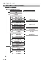 Предварительный просмотр 254 страницы JVC Super LoLux TK-C9510E Instructions Manual