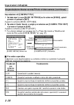 Предварительный просмотр 262 страницы JVC Super LoLux TK-C9510E Instructions Manual