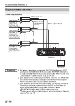 Предварительный просмотр 290 страницы JVC Super LoLux TK-C9510E Instructions Manual