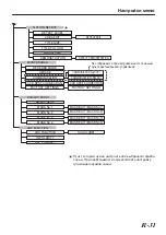 Предварительный просмотр 305 страницы JVC Super LoLux TK-C9510E Instructions Manual