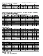 Предварительный просмотр 3 страницы JVC Super VHS Service Manual