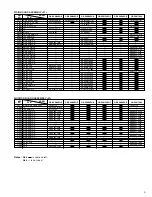 Предварительный просмотр 4 страницы JVC Super VHS Service Manual