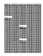 Предварительный просмотр 35 страницы JVC Super VHS Service Manual