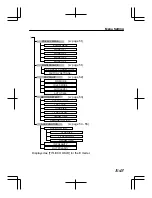 Предварительный просмотр 43 страницы JVC SuperLoLux TK-C2301WPRU Instructions Manual