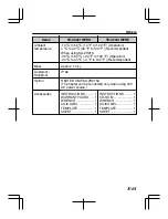 Предварительный просмотр 61 страницы JVC SuperLoLux TK-C2301WPRU Instructions Manual