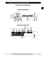 Предварительный просмотр 9 страницы JVC SW-D7000U Instruction Manual