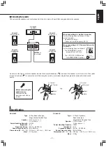 Предварительный просмотр 3 страницы JVC SX-A305 Manual