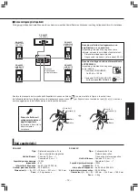 Предварительный просмотр 13 страницы JVC SX-A305 Manual