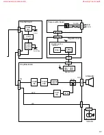 Preview for 26 page of JVC SX-DW303 Service Manual