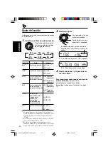 Предварительный просмотр 38 страницы JVC SX50M - KD Radio / CD Player Instructions Manual