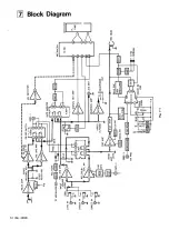 Preview for 15 page of JVC TD-V711 Service Manual