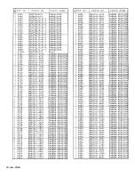 Preview for 21 page of JVC TD-V711 Service Manual