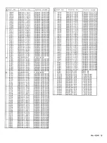 Preview for 22 page of JVC TD-V711 Service Manual