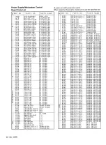 Preview for 23 page of JVC TD-V711 Service Manual