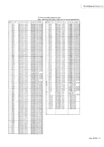 Preview for 17 page of JVC TD-W220 SERIES Service Manual