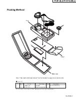 Preview for 3 page of JVC TF-HF30(J) Service Manual