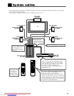 Preview for 5 page of JVC TH-A10 Instructions Manual