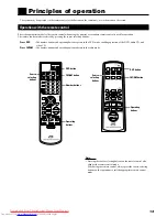 Preview for 15 page of JVC TH-A10 Instructions Manual