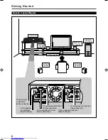 Предварительный просмотр 8 страницы JVC TH-A25 Instructions Manual