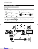 Предварительный просмотр 10 страницы JVC TH-A25 Instructions Manual