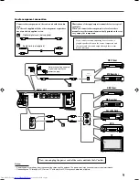 Предварительный просмотр 11 страницы JVC TH-A25 Instructions Manual