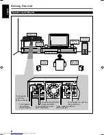 Предварительный просмотр 58 страницы JVC TH-A25 Instructions Manual