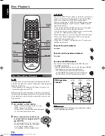 Предварительный просмотр 78 страницы JVC TH-A25 Instructions Manual