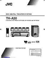 JVC TH-A30 Instructions Manual предпросмотр