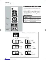 Предварительный просмотр 48 страницы JVC TH-A30 Instructions Manual