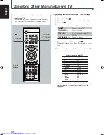 Предварительный просмотр 122 страницы JVC TH-A30 Instructions Manual