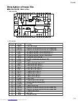 Предварительный просмотр 13 страницы JVC TH-A30 Service Manual