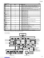 Предварительный просмотр 17 страницы JVC TH-A30 Service Manual