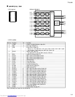 Предварительный просмотр 21 страницы JVC TH-A30 Service Manual