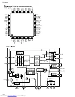 Предварительный просмотр 22 страницы JVC TH-A30 Service Manual