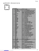 Предварительный просмотр 23 страницы JVC TH-A30 Service Manual