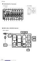 Предварительный просмотр 26 страницы JVC TH-A30 Service Manual