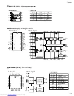 Предварительный просмотр 27 страницы JVC TH-A30 Service Manual