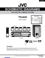 Предварительный просмотр 31 страницы JVC TH-A30 Service Manual